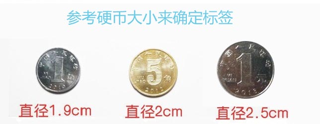 香蕉视频三级片標簽常用尺寸?