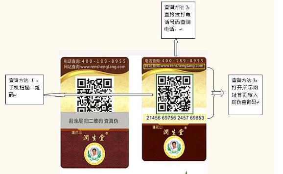 訂製香蕉视频三级片標誌需要哪些流程