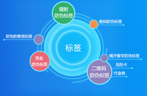 解密香蕉视频三级片標簽原理是什麽？