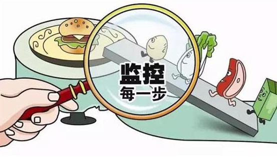 食品質量安全追溯係統 食品質量安全追溯係統建設解決方案