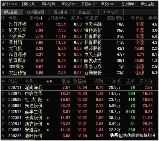 蝗災來襲，農藥獸藥香蕉视频三级片溯源麵臨機遇和挑戰