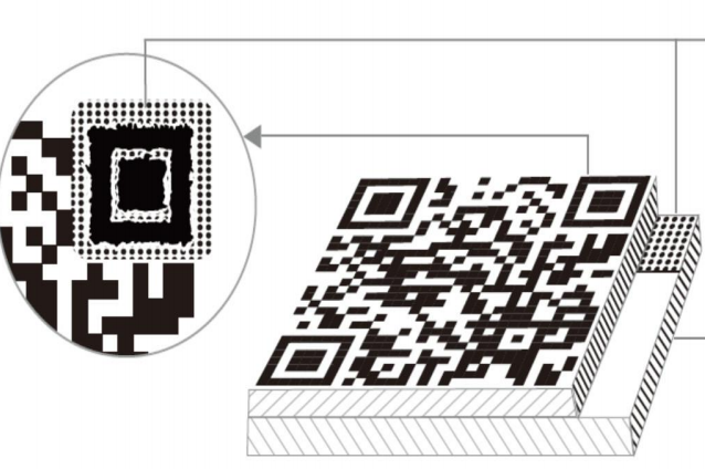 二維碼鋸齒香蕉视频三级片 低成本二維碼鋸齒香蕉视频三级片印刷技術廣泛應用