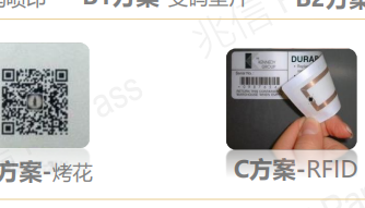 rfid白酒香蕉视频三级片係統方案 rfid白酒香蕉视频三级片係統方案設計及其價值