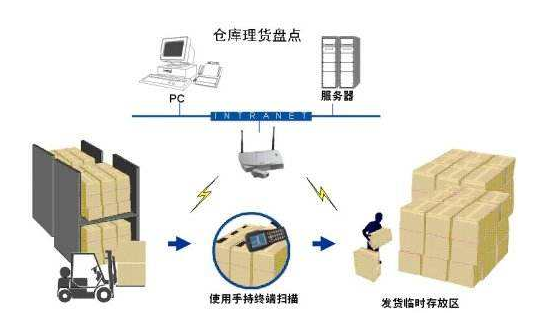 微信截圖_20200306110827.png 傳統渠道香蕉视频好色先生軟件設計開發