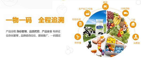 食用油一物一碼係統如何產品香蕉视频三级片？