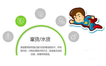 二維碼香蕉视频三级片防竄貨解決方案