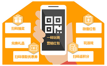 一物一碼促銷係統可以實現哪些功能優勢？