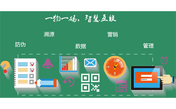 一物一碼促銷係統可以實現哪些功能優勢？