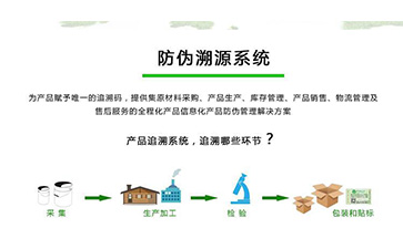 香蕉视频三级片溯源係統可以帶來什麽優勢作用？